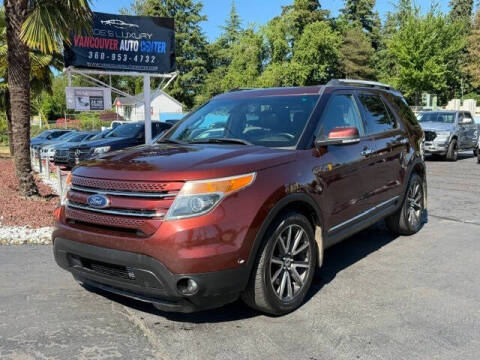 2015 Ford Explorer Limited