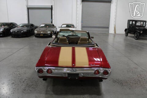 1971 Chevrolet Chevelle