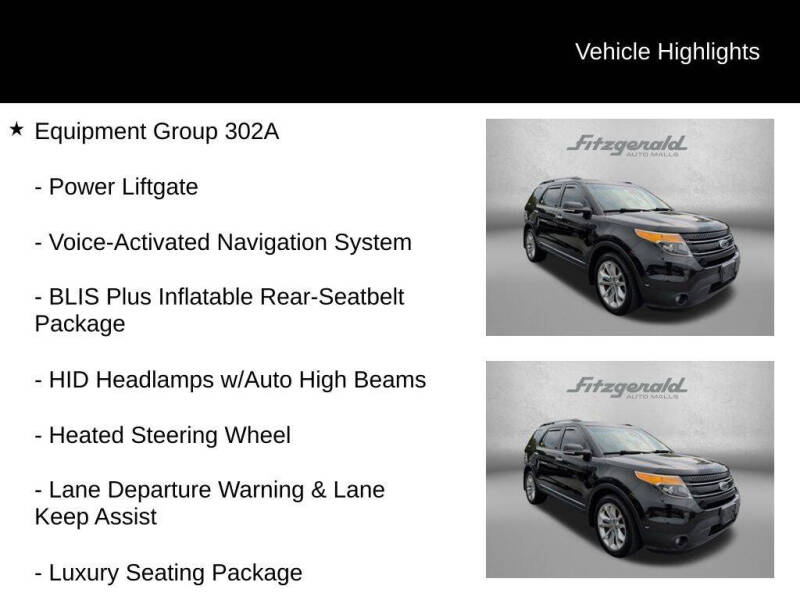 2014 Ford Explorer Limited