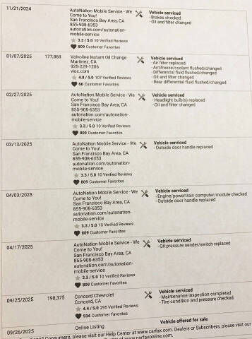 2016 Chevrolet Express 2500