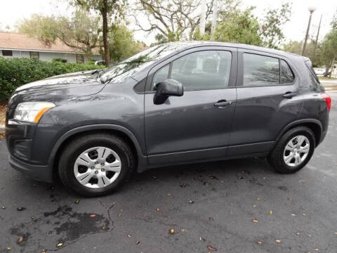 2016 Chevrolet Trax LS