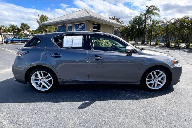 2015 Lexus CT 200h