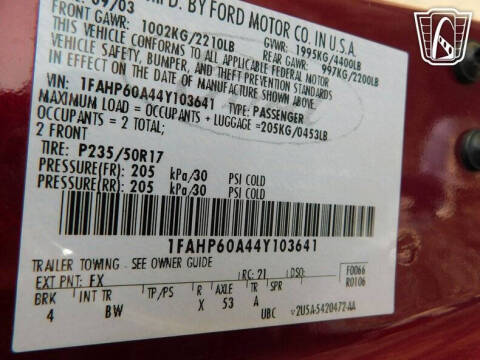 2004 Ford Thunderbird Deluxe