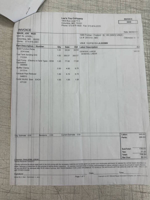 1988 Pontiac Firebird Formula