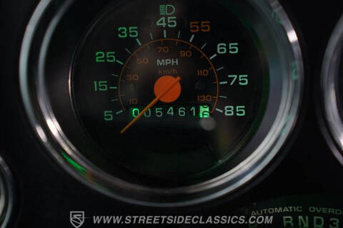 1983 Chevrolet C/K 10 Series