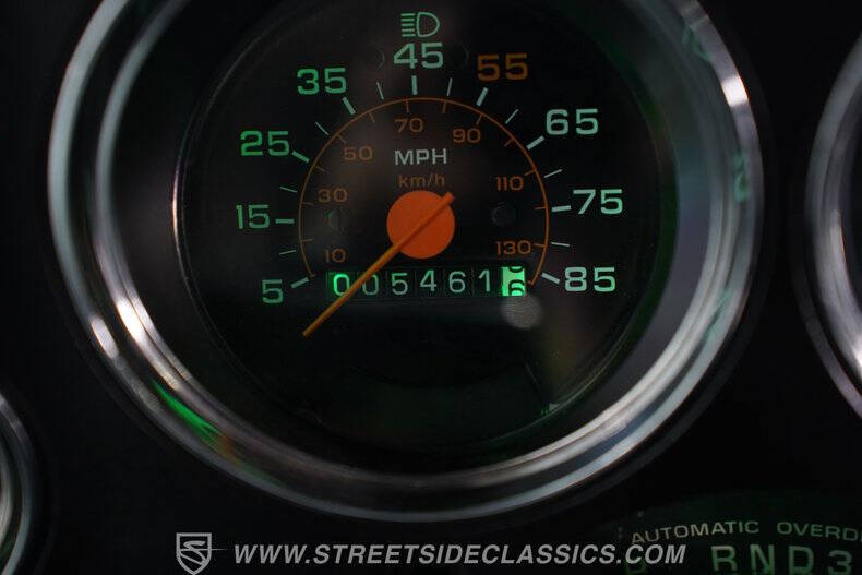 1983 Chevrolet C/K 10 Series