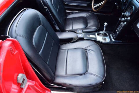 1965 Chevrolet Corvette