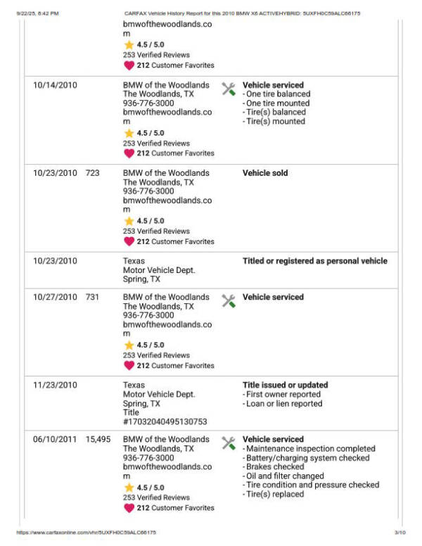 2010 BMW X6 ActiveHybrid