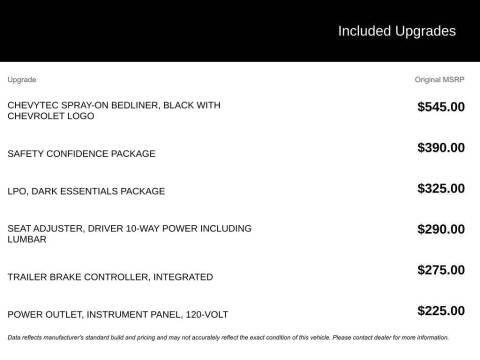 2022 Chevrolet Silverado 1500 Limited