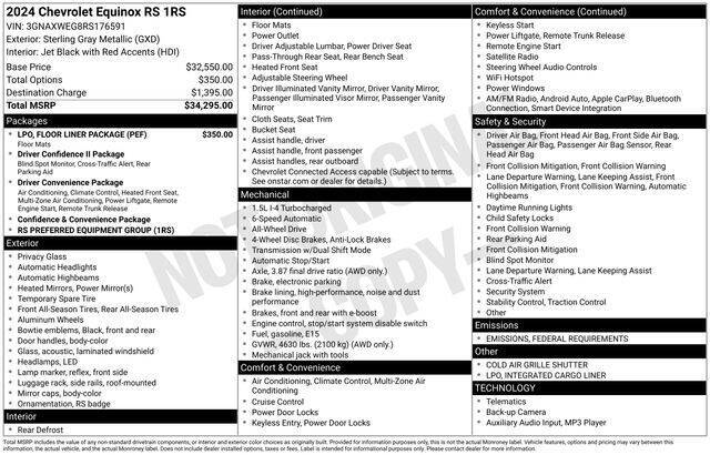 2024 Chevrolet Equinox RS