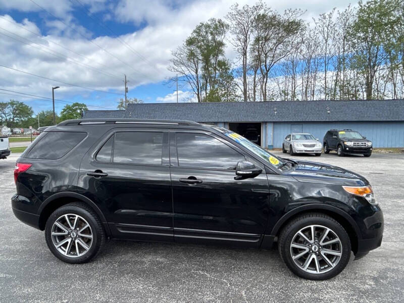 2015 Ford Explorer XLT