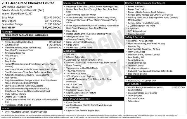 2017 Jeep Grand Cherokee Limited