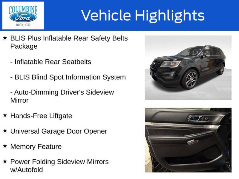 2016 Ford Explorer Sport