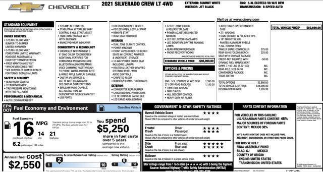 2021 Chevrolet Silverado 1500