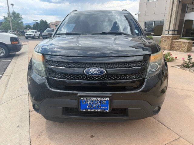 2015 Ford Explorer Sport