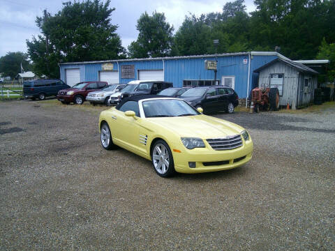 2005 Chrysler Crossfire Limited