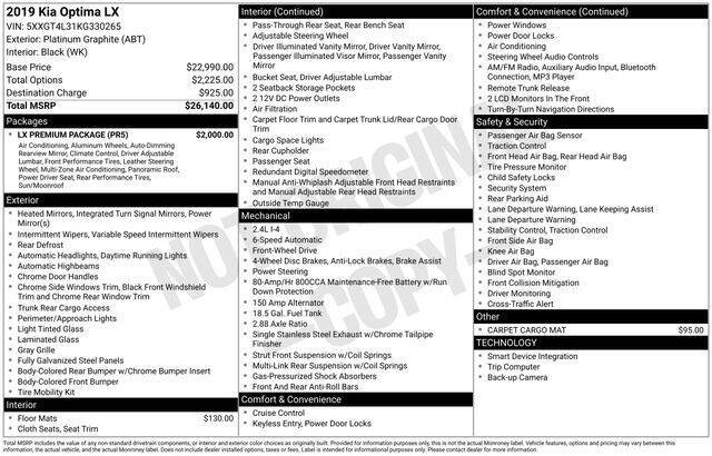 2019 Kia Optima LX