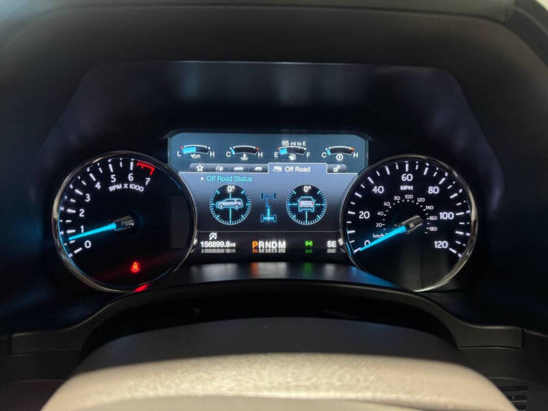 2018 Ford Expedition MAX Limited