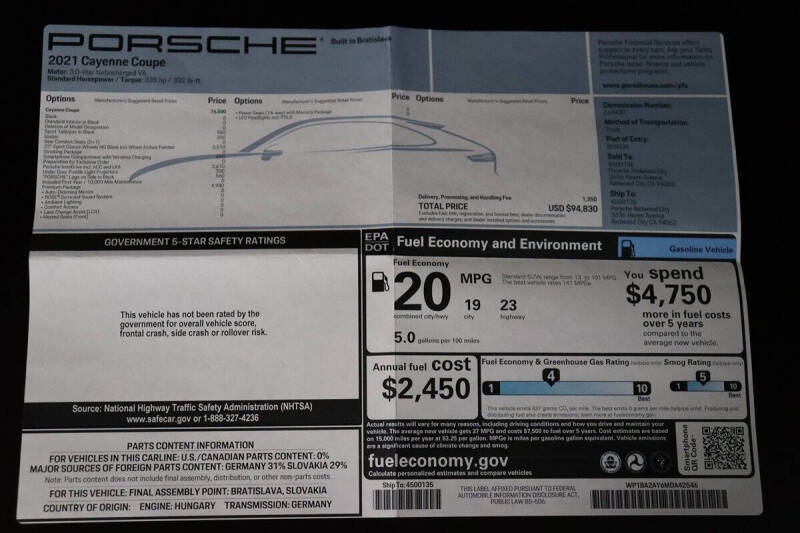 2021 Porsche Cayenne Coupe