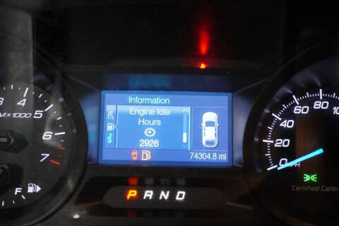 2015 Ford Explorer Police Interceptor Utility