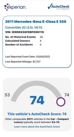 2011 Mercedes-Benz E-Class E 350