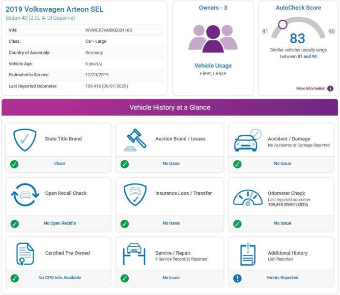 2019 Volkswagen Arteon SEL