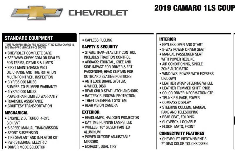 2019 Chevrolet Camaro