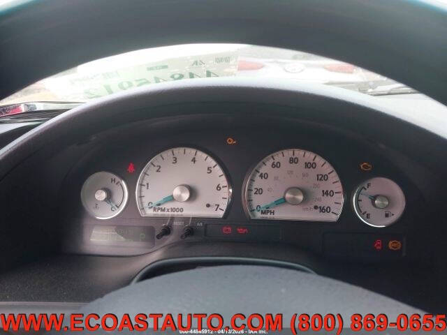2004 Ford Thunderbird Deluxe