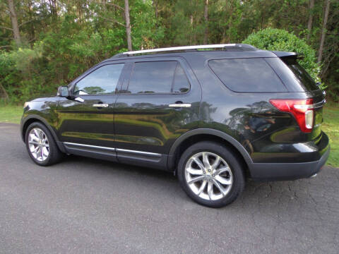 2013 Ford Explorer Limited