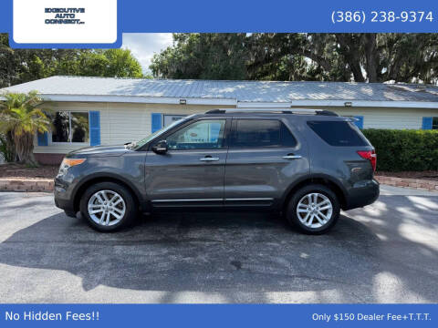 2015 Ford Explorer XLT