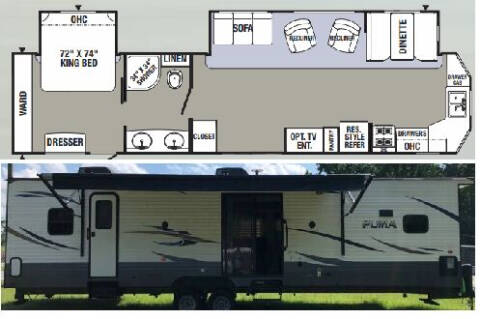 2018 Forest River Puma Destination 39PFK