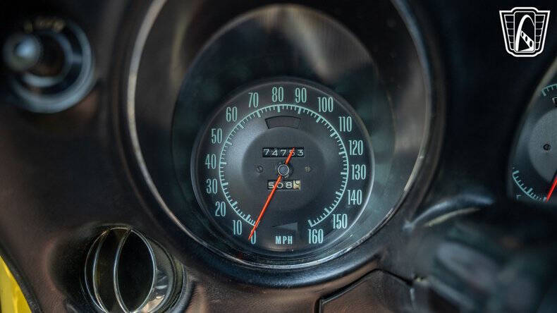 1968 Chevrolet Corvette