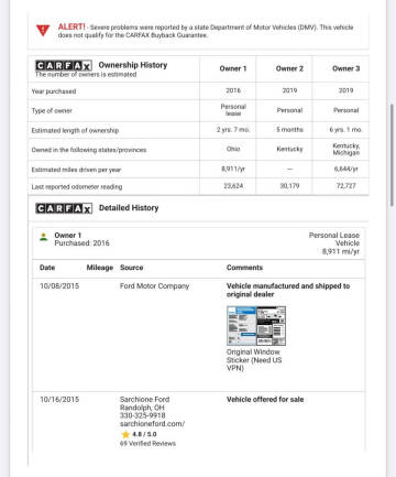 2016 Ford Escape Titanium