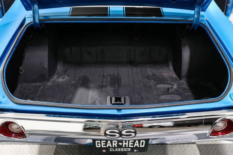 1971 Chevrolet Chevelle