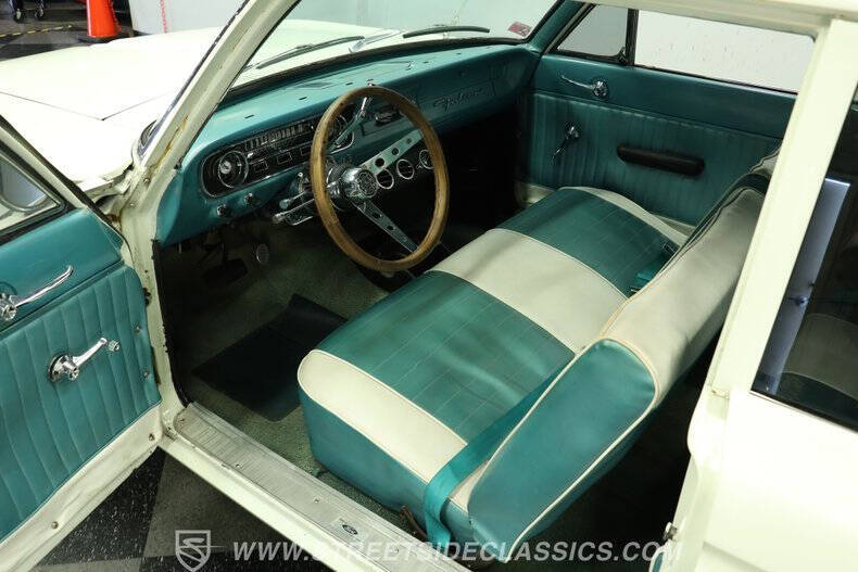 1965 Ford Falcon