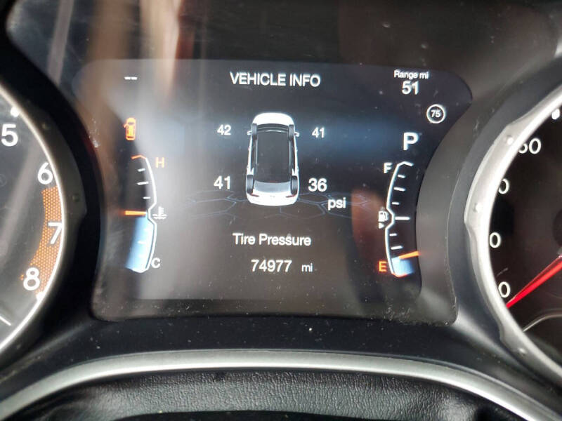 2021 Jeep Compass 80th Anniversary Edition