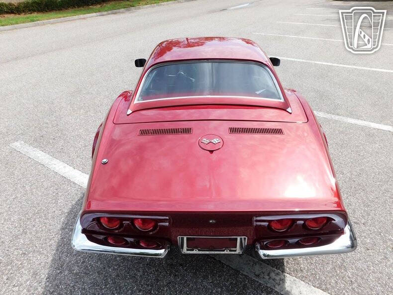 1971 Chevrolet Corvette