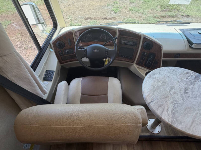2018 Forest River PURSUIT