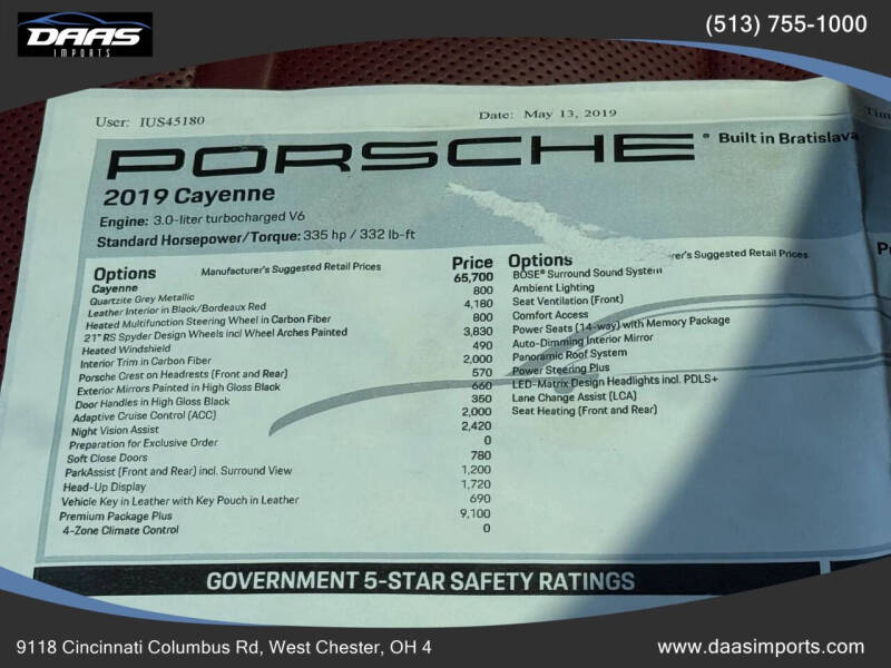 2019 Porsche Cayenne