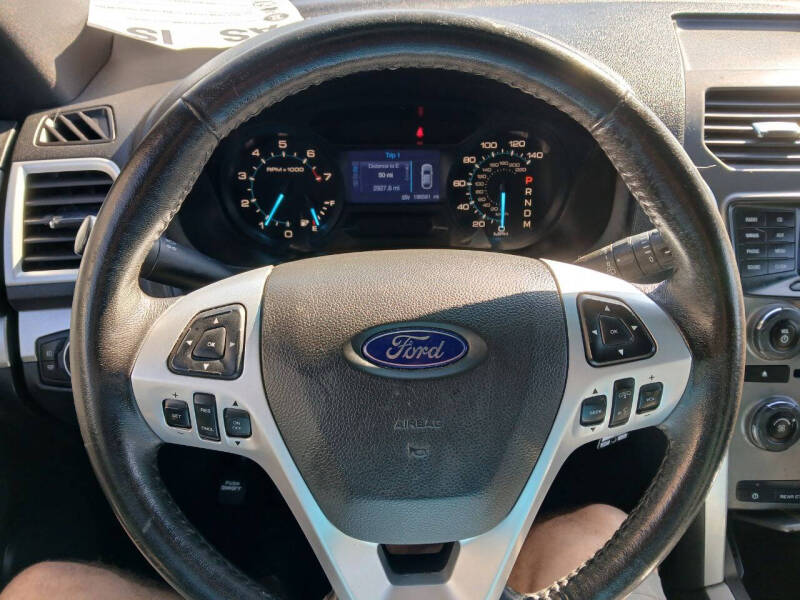 2015 Ford Explorer XLT