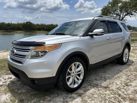 2015 Ford Explorer Limited