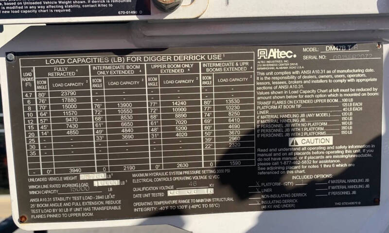 2016 Freightliner M2 106