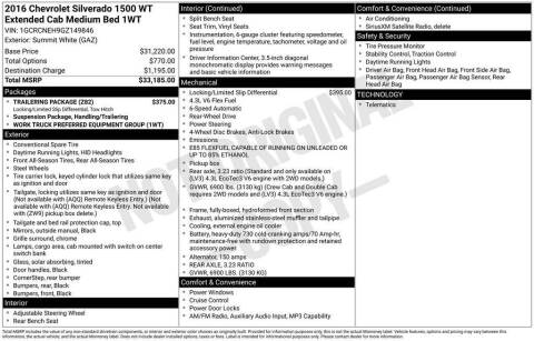 2016 Chevrolet Silverado 1500