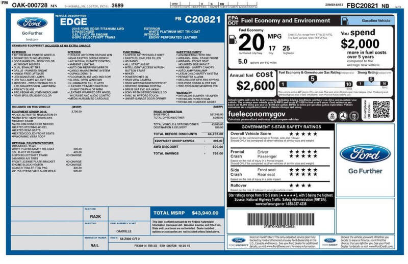 2015 Ford Edge Titanium