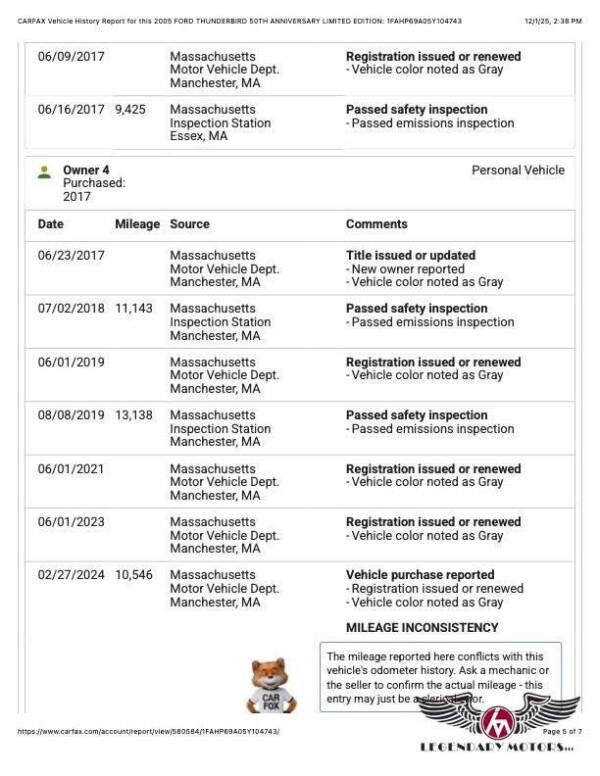 2005 Ford Thunderbird 50th Anniversary Limited Edition