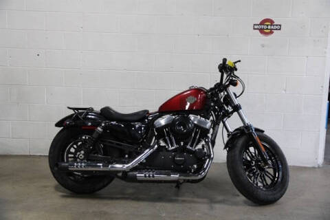 2016 Harley-Davidson Sportster