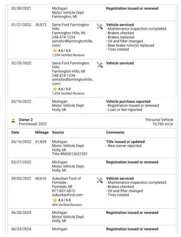 2016 Ford Taurus SEL