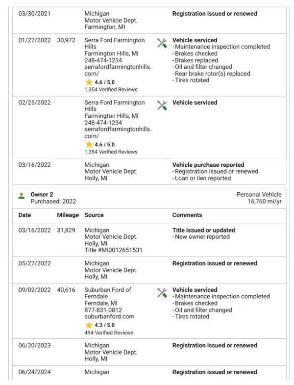 2016 Ford Taurus SEL