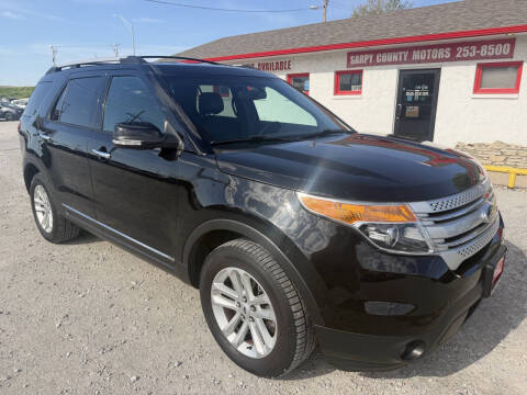2015 Ford Explorer XLT