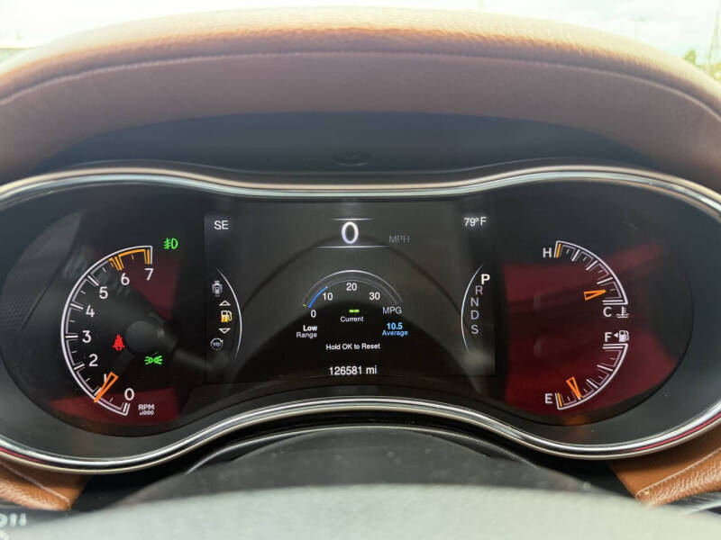 2015 Jeep Grand Cherokee Summit